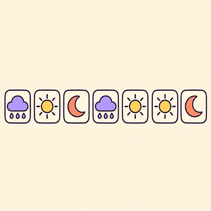 A seven-day weather forecast of suns, clouds and moons